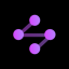 SYN logo